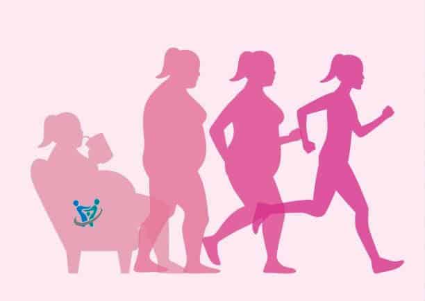 تخسيس الكرش بسرعة للنساء 3 تخسيس الكرش بسرعة للنساء